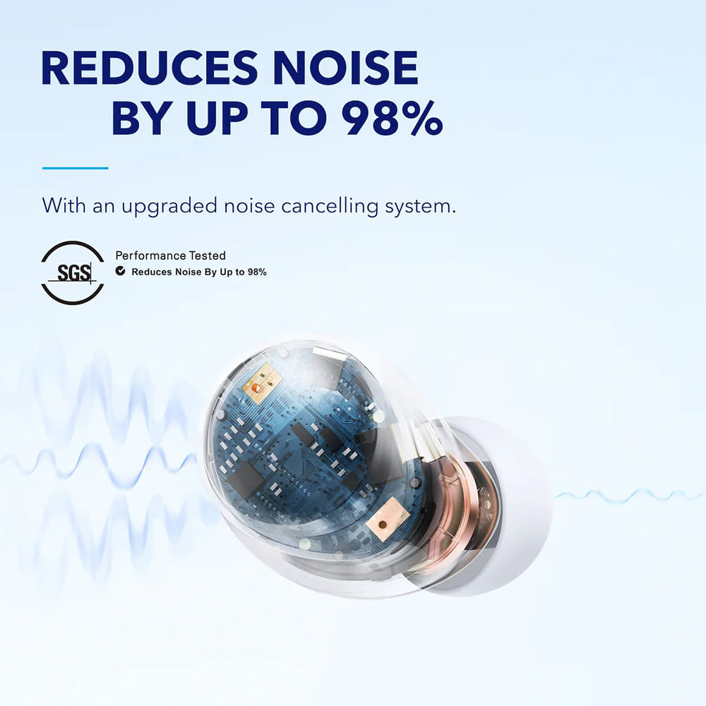 Handsfree Bluetooth Anker SoundCore Space A40, TWS, ANC, Biały A3936G21