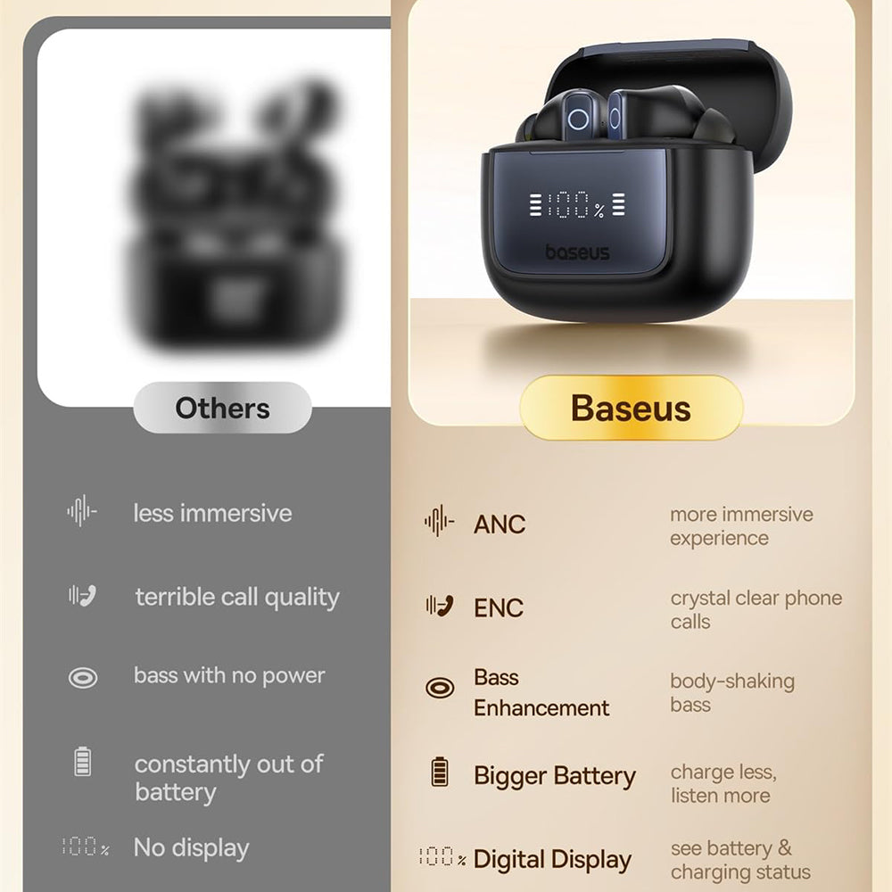 Handsfree Bluetooth Baseus Bowie 35, TWS, Czarny A00073800123-00