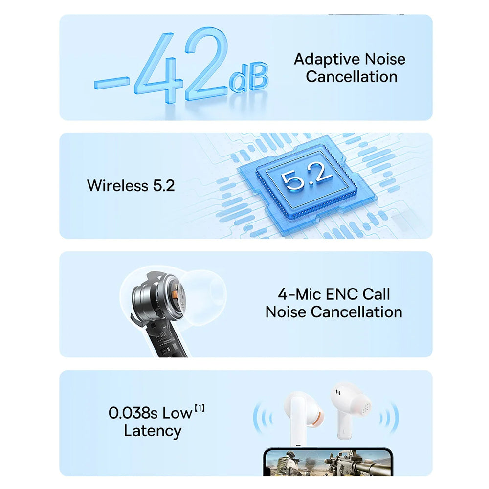 Handsfree Bluetooth Baseus Bowie M2, TWS, Biały A00024000221-Z1