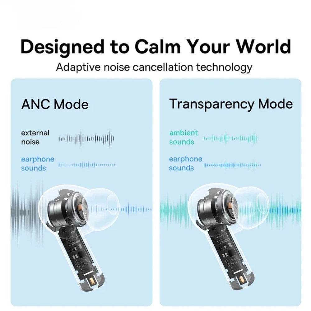 Handsfree Bluetooth Baseus Bowie M2, TWS, Biały A00024000221-Z1