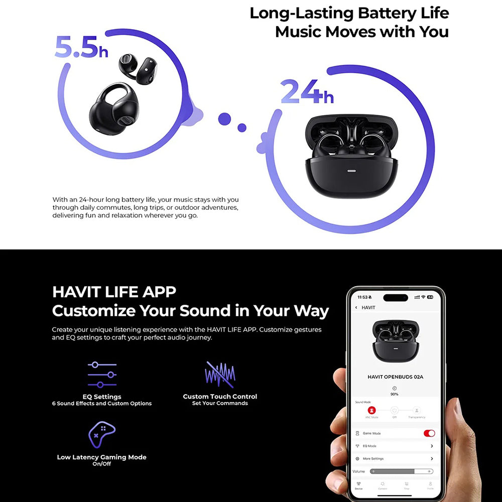 Handsfree Bluetooth HAVIT OWS916, TWS, Szary