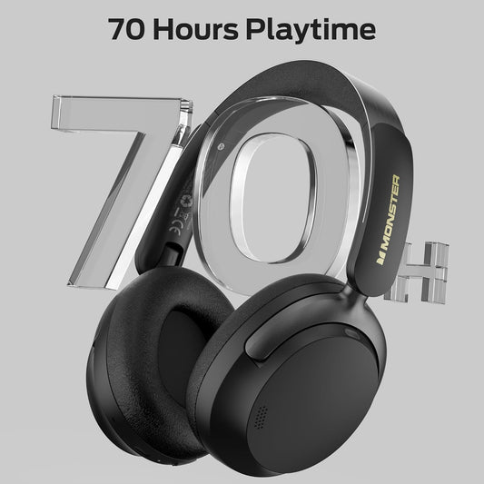 Zestaw słuchawkowy Bluetooth Monster Persona 3rd, MultiPoint, A2DP, ANC, Czarny