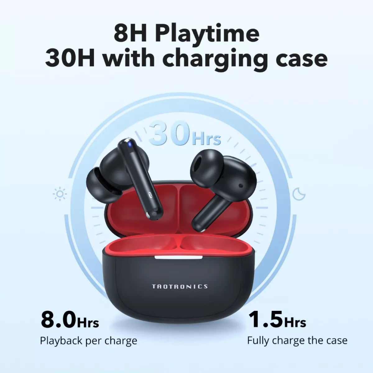 Handsfree Bluetooth TaoTronics TT-BH1120, TWS, Czarny