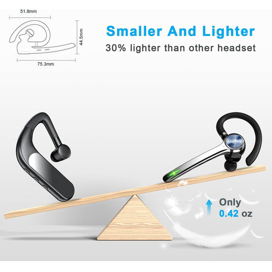 Zestaw słuchawkowy Bluetooth Techsuit NeXound G7, MultiPoint, A2DP, Czarny