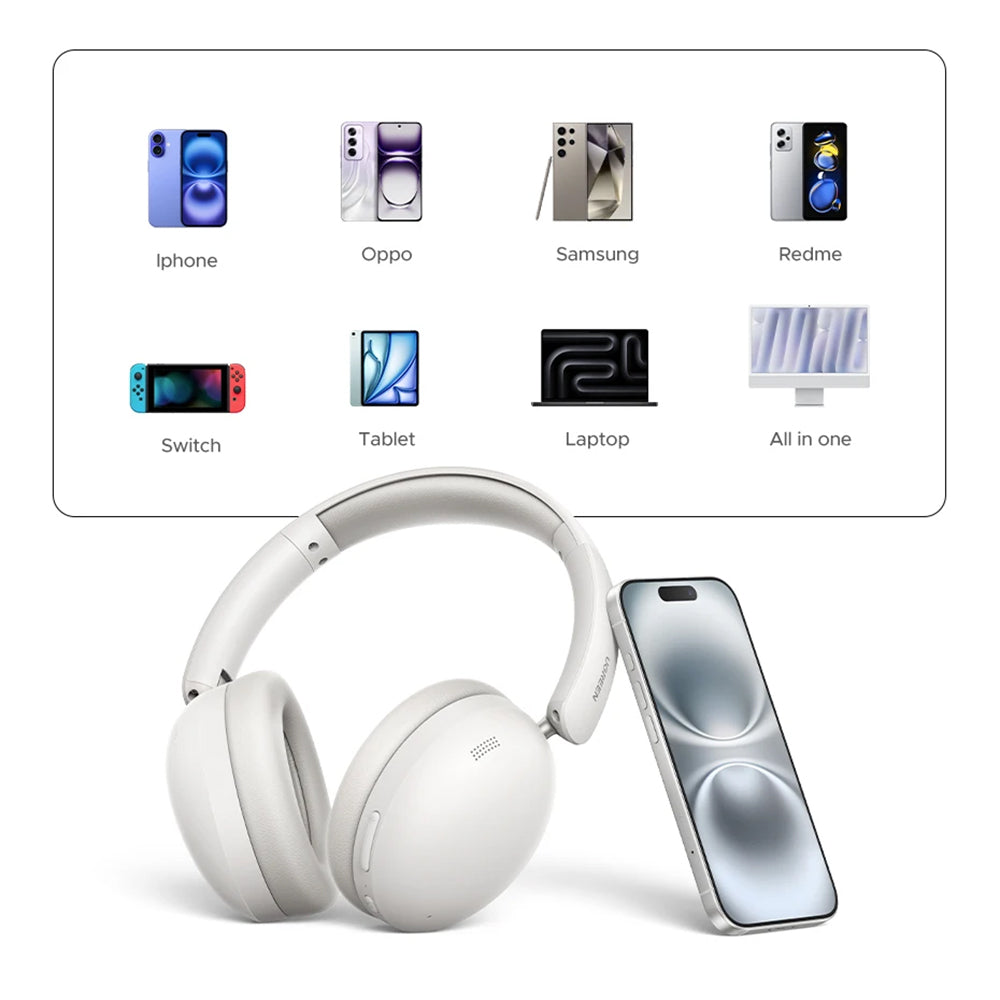 Handsfree Bluetooth UGREEN HiTune Max 2 HP205, MultiPoint, A2DP, ANC, Czarny