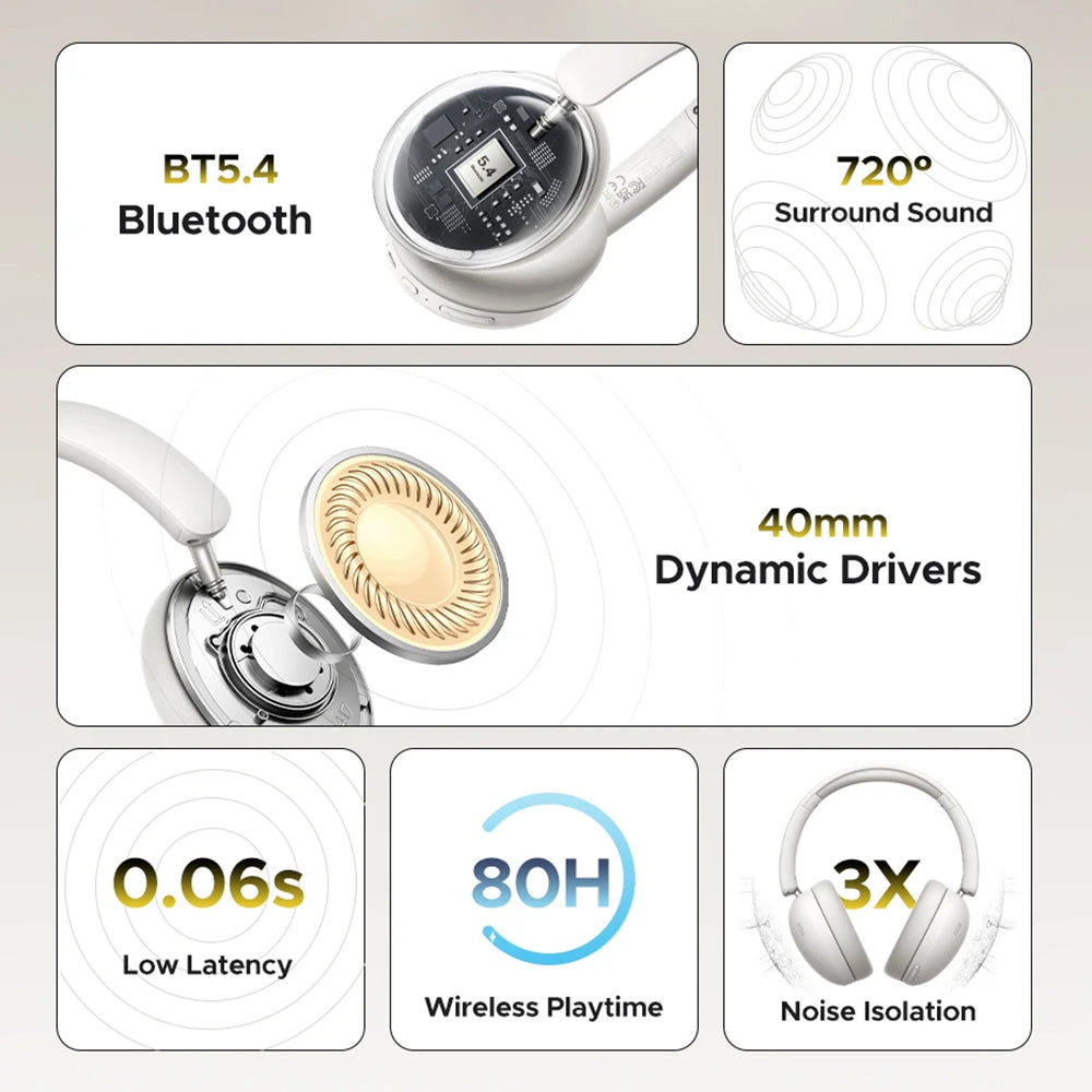 Handsfree Bluetooth UGREEN HiTune Max 2 HP205, MultiPoint, A2DP, ANC, Czarny