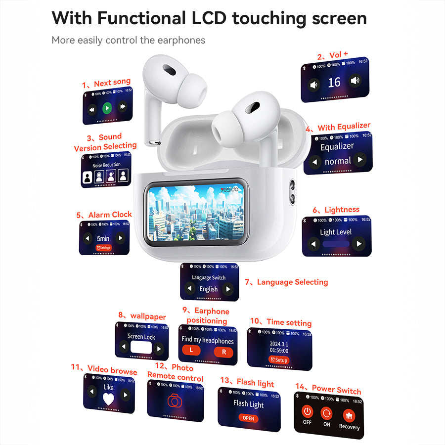 Handsfree Bluetooth Yesido TWS29, TWS, Biały