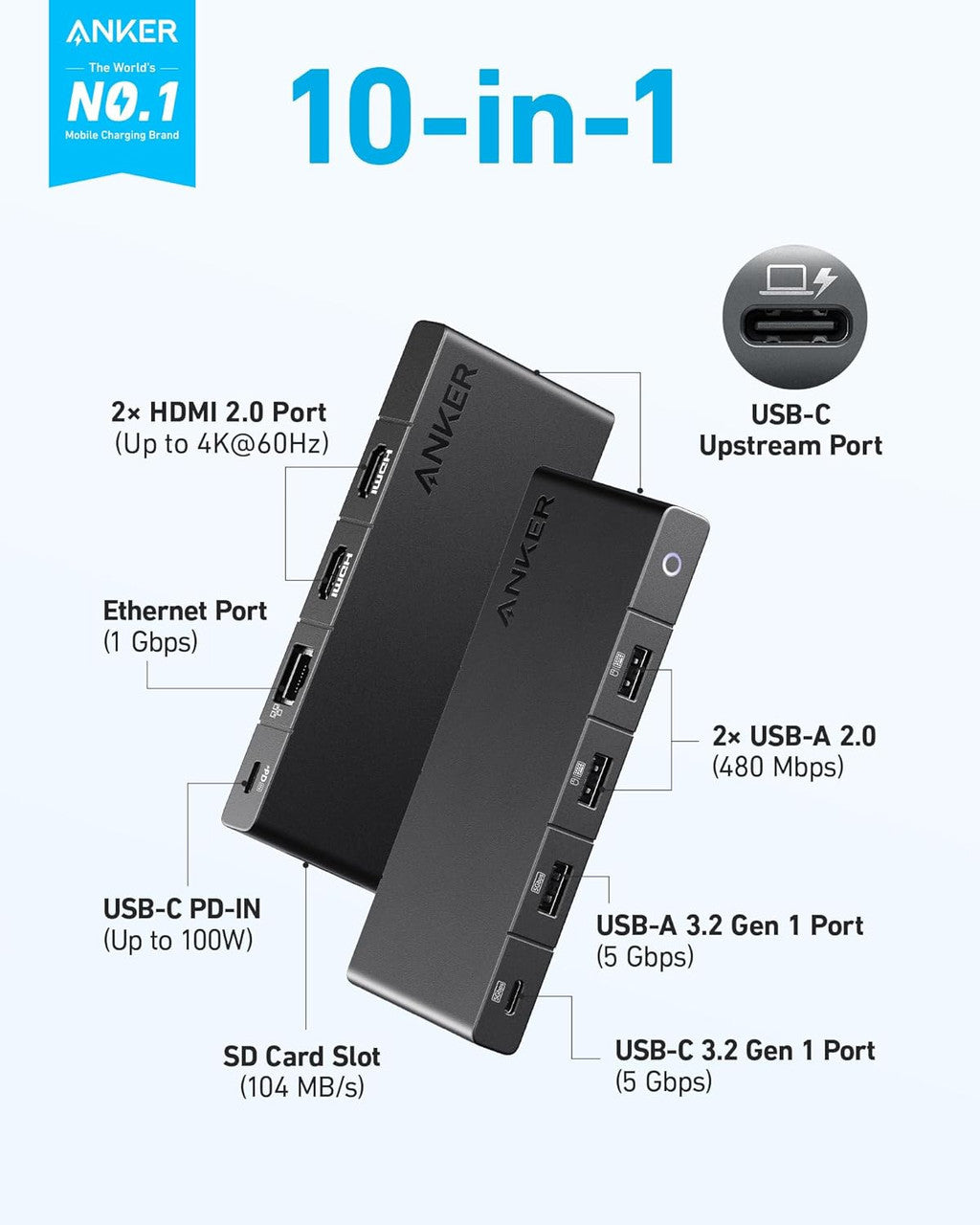 Hub USB-C Anker, 1 x USB-A 3.0 - 2 x USB-A - 3 x USB-C - 2 x HDMI - 1 x RJ45 - 1 x SD, Czarny A83A2G11