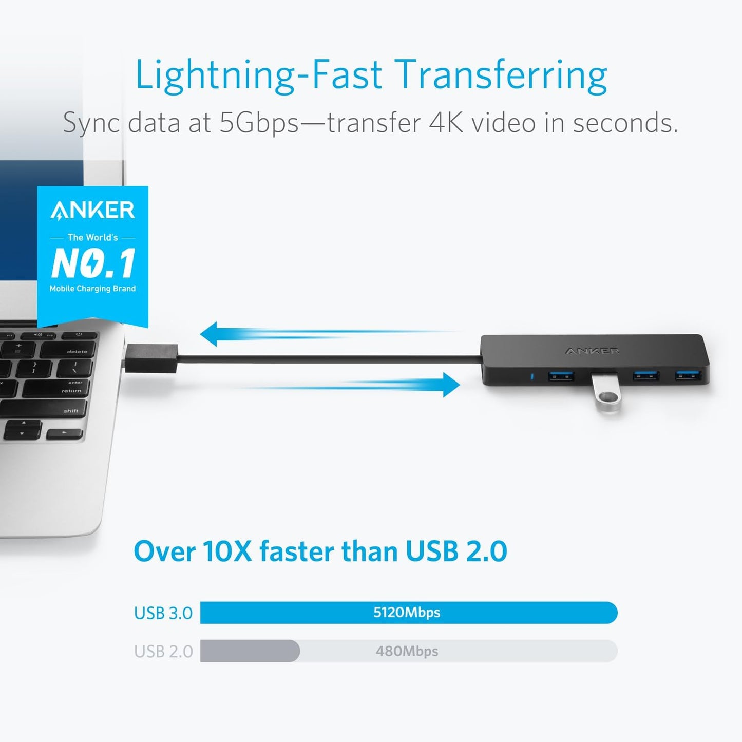 Hub USB-C Anker, 4 x USB-A 3.0, Czarny A8309G11