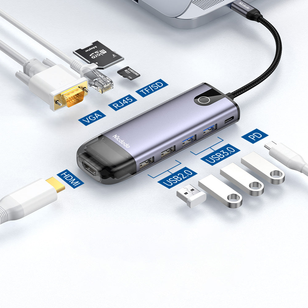 Hub USB-C McDodo HU-7420, 10w1, Szary