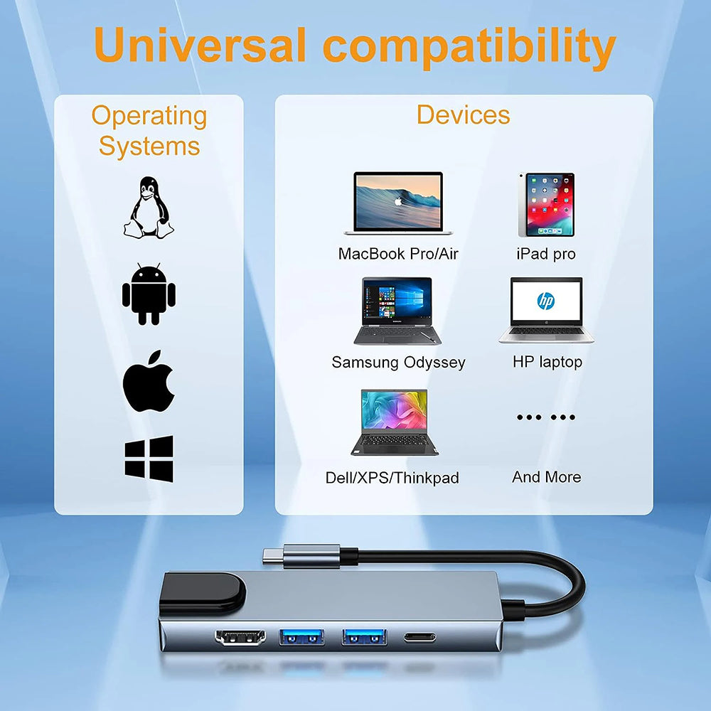 Hub USB-C Techsuit H1 NetBridge, 5w1, Szary
