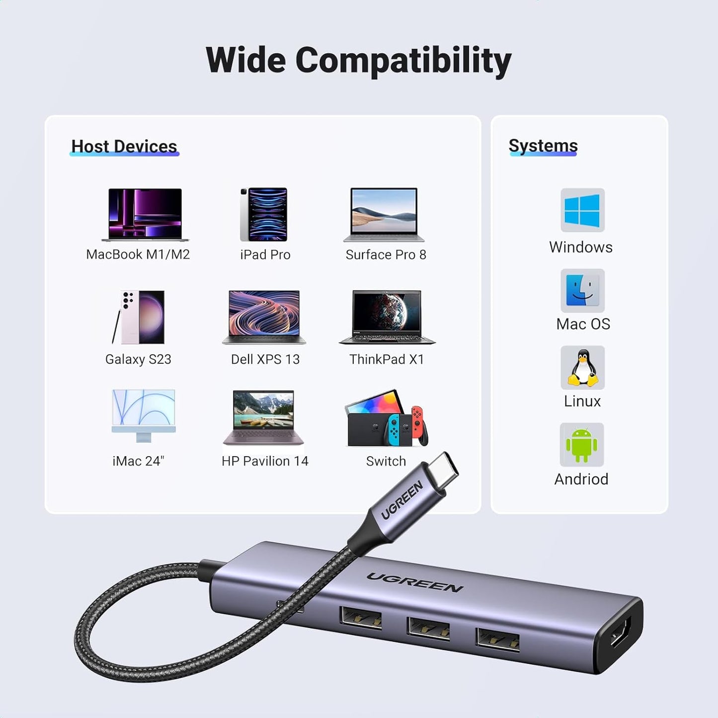 Hub USB-C UGREEN CM511, 3 x USB-A 3.0 - 1 x USB-C - 1 x HDMI, Szary