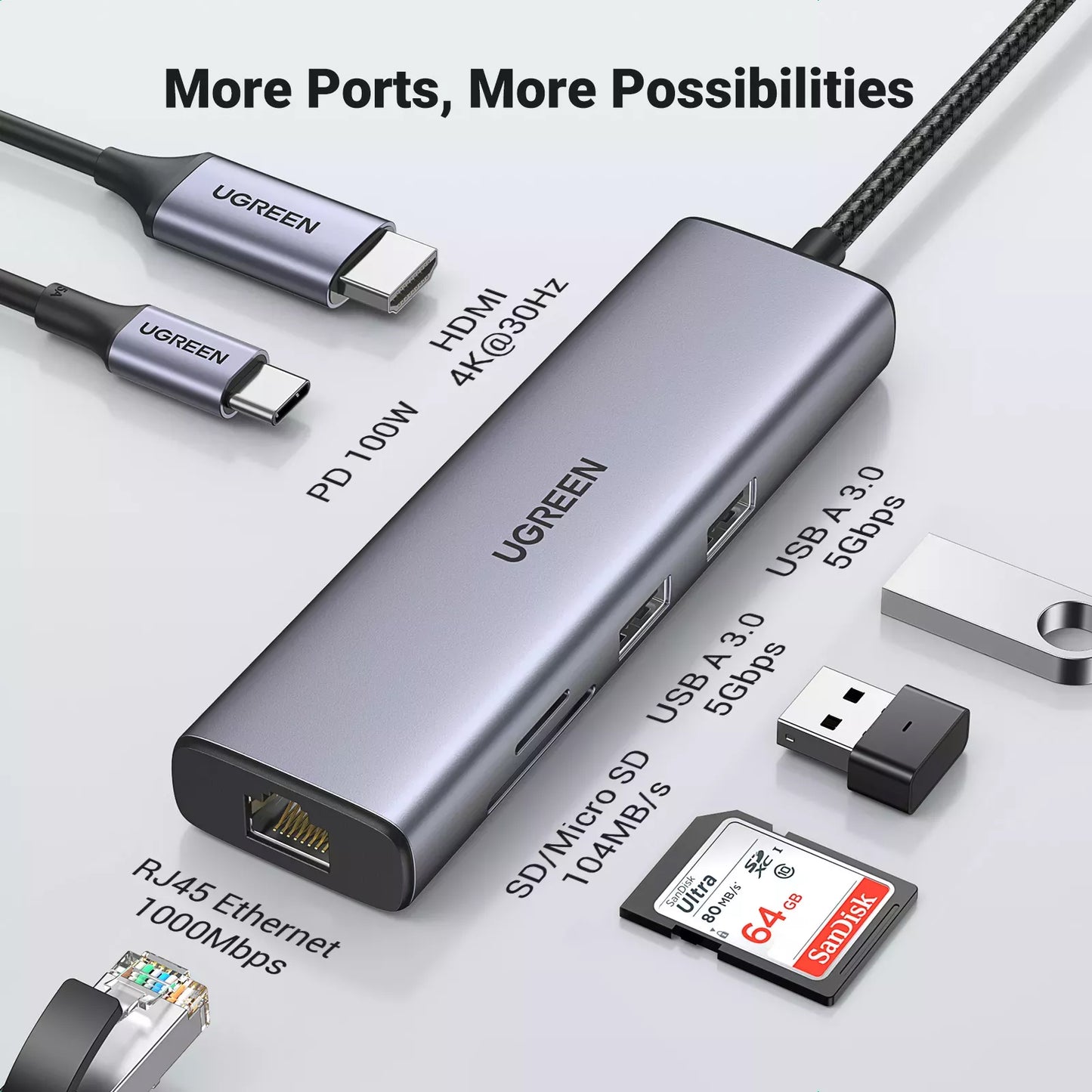 Hub USB-C UGREEN CM512 (90568), 2 x USB-A 3.0 - 1 x USB-C - 1 x HDMI - 1 x RJ45 - 1 x SD - 1 x microSD, Szary