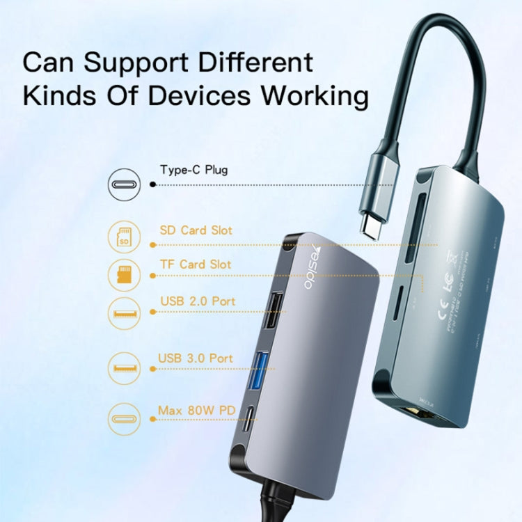 Hub USB-C Yesido HB15, 6w1, Szary