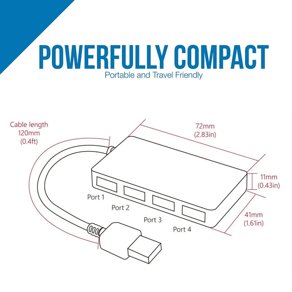Hub USB Techsuit H15 QuantumNode, 4w1, Czarny