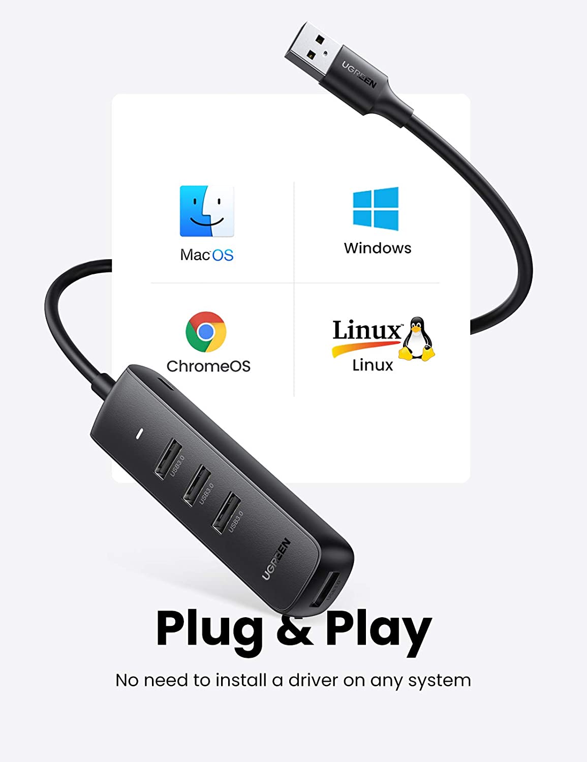 Hub USB UGREEN CM416, 4 x USB-A 3.0, 1m, Czarny
