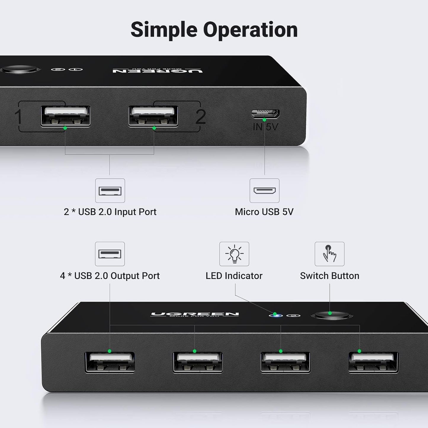 Switch USB UGREEN US216 Two Sharing Box, 4 x USB-A, Czarny