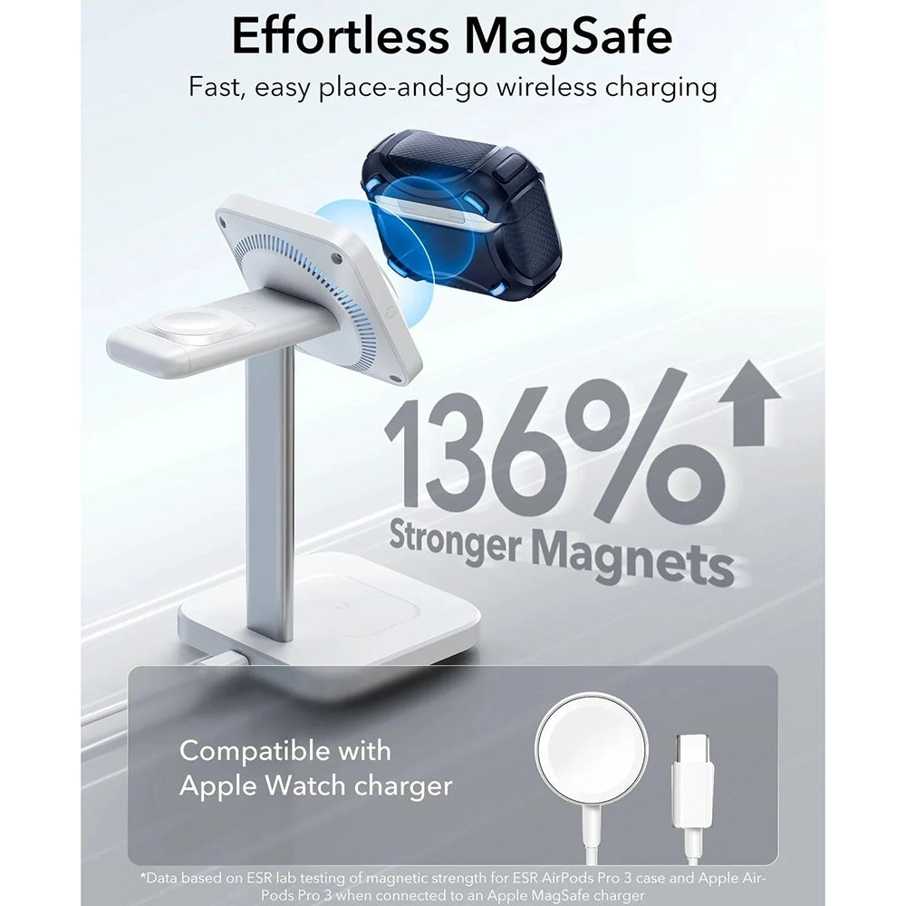 Etui ESR Cyber FlickLock dla Apple AirPods Pro 3, Niebieskie