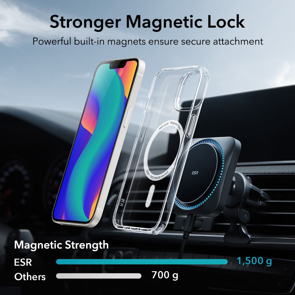 Etui MagSafe do Apple iPhone 14 / 13, ESR, Classic Hybrid, Przezroczyste