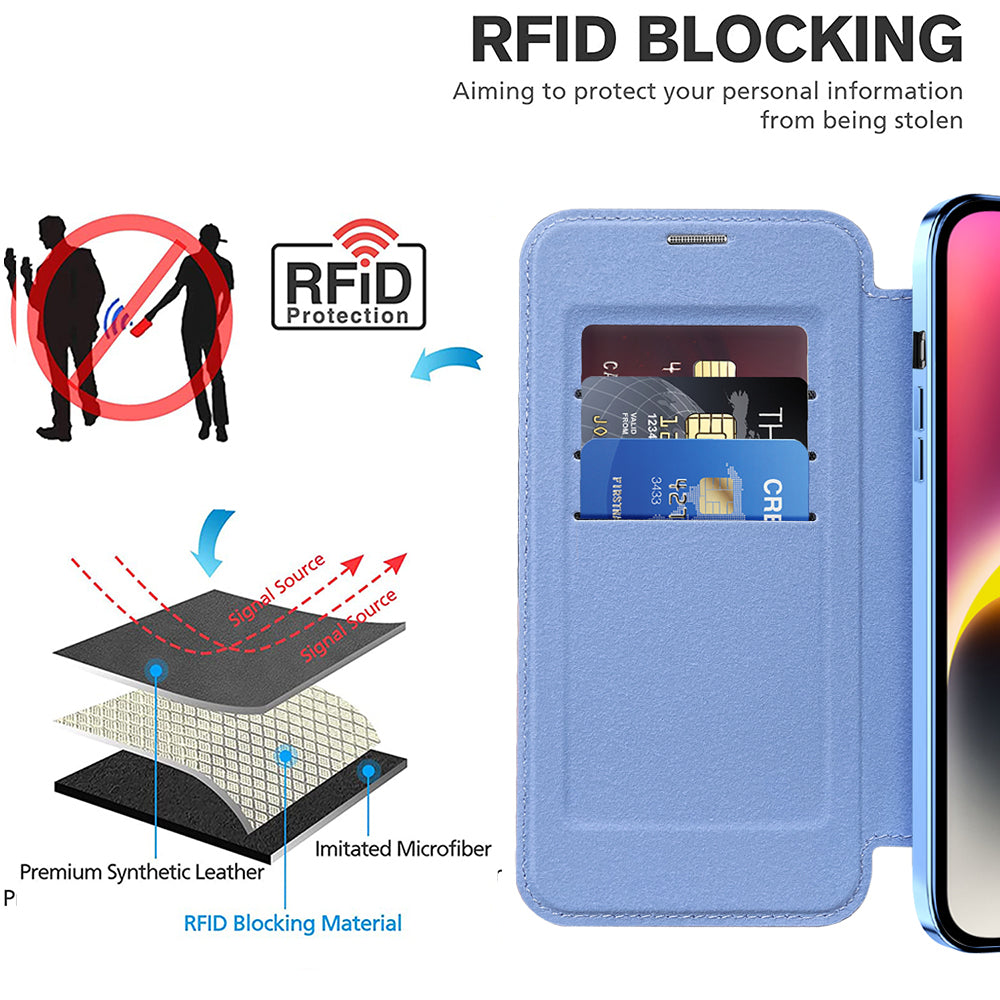 Etui MagSafe dla Apple iPhone 14 Plus, Techsuit, SmartMag Book, Bleu