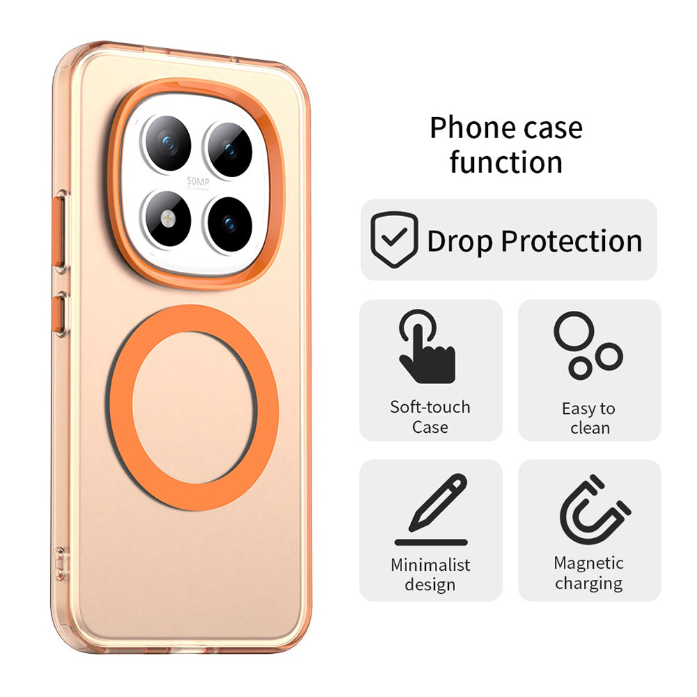 Etui MagSafe dla Xiaomi Poco M8 Pro / Redmi Note 15 Pro+ 5G, Techsuit, CandyCase, Pomarańczowe
