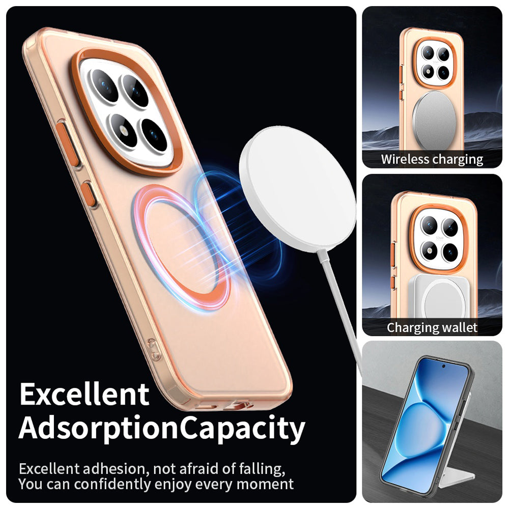 Etui MagSafe dla Xiaomi Poco M8 Pro / Redmi Note 15 Pro+ 5G, Techsuit, CandyCase, Pomarańczowe