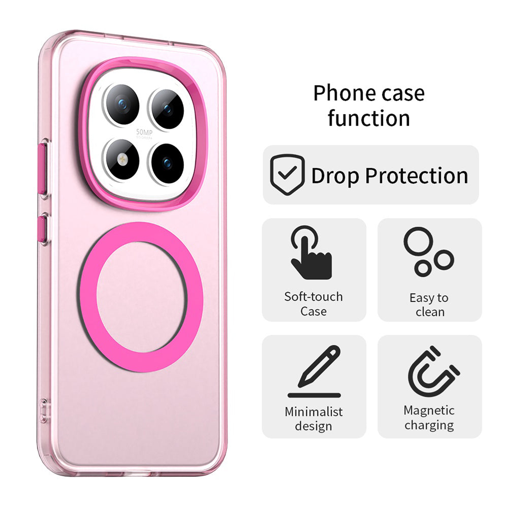 Etui MagSafe dla Xiaomi Poco M8 Pro / Redmi Note 15 Pro+ 5G, Techsuit, CandyCase, Różowy