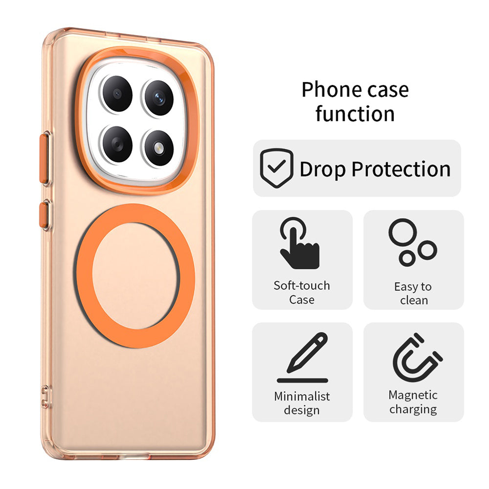 Etui MagSafe dla Xiaomi Poco M8 / Redmi Note 15 5G / Note 15 4G, Techsuit, CandyCase, Pomarańczowe