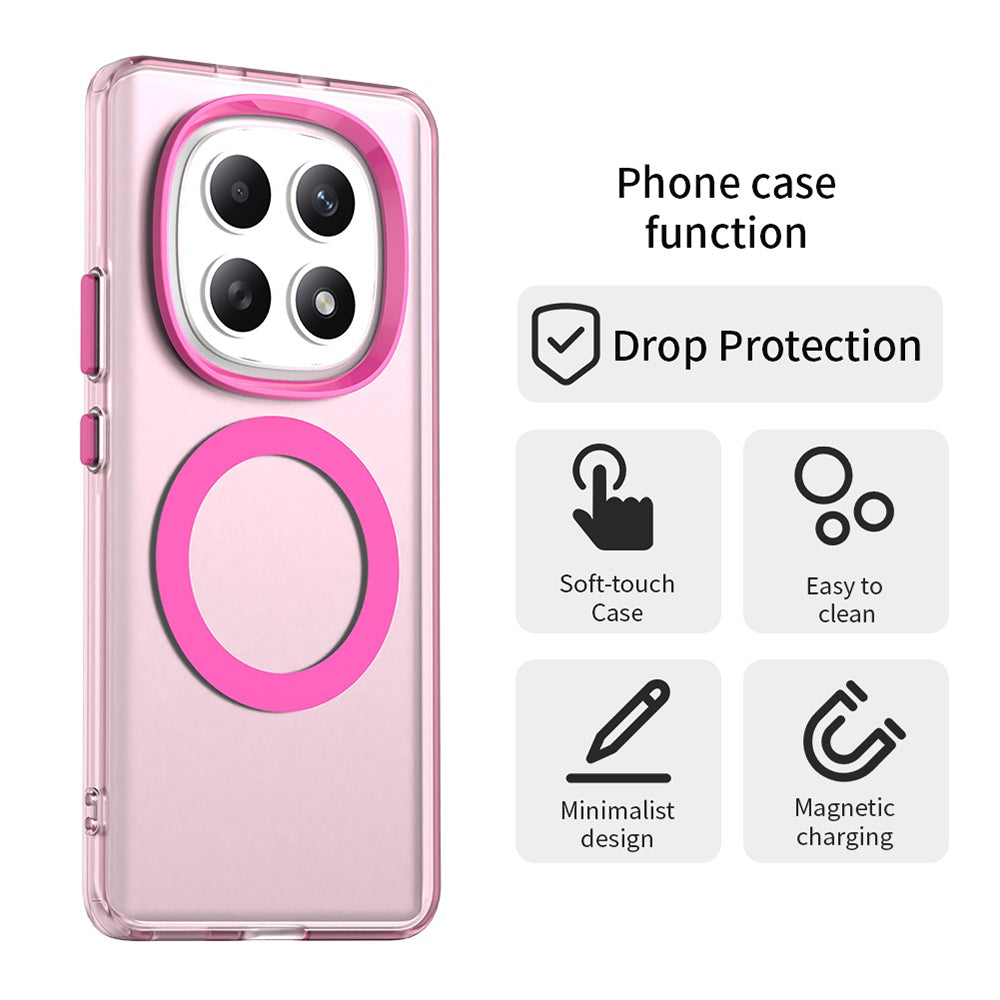 Etui MagSafe dla Xiaomi Poco M8 / Redmi Note 15 5G / Note 15 4G, Techsuit, CandyCase, Różowy