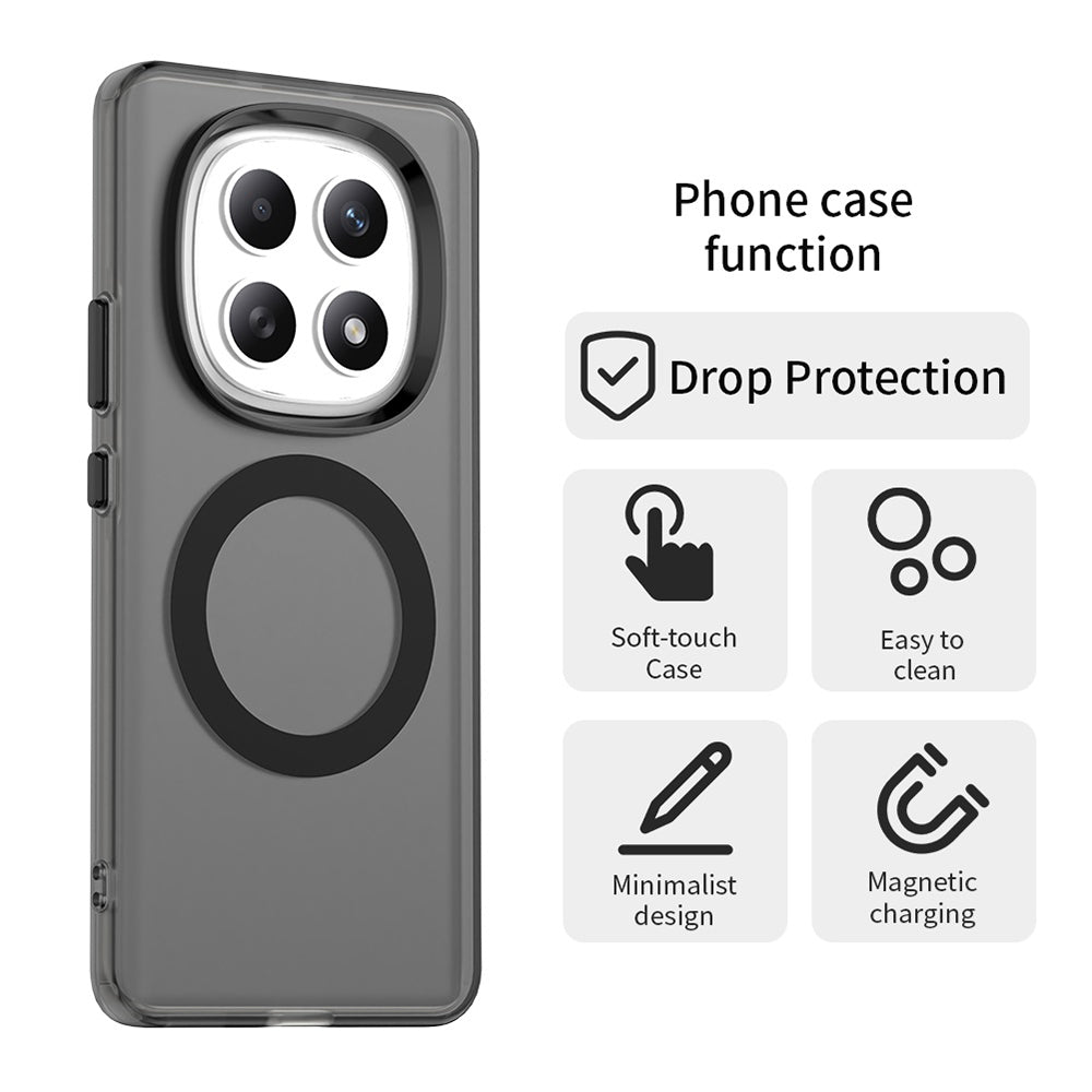 Etui MagSafe dla Xiaomi Poco M8 / Redmi Note 15 5G, Techsuit, CandyCase, Czarne