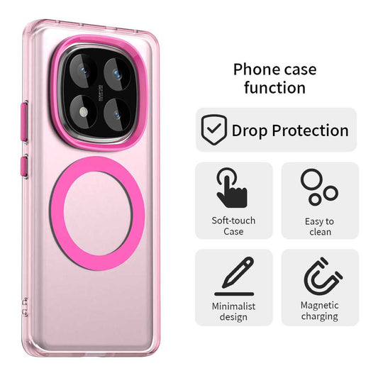 Etui MagSafe do Xiaomi Redmi Note 14 Pro 4G, Techsuit, CandyCase, Różowe