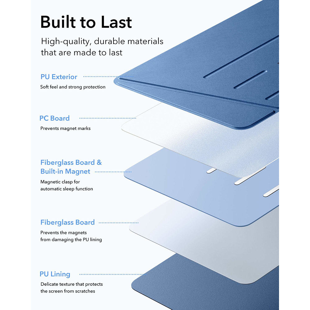 Etui na Apple iPad (2025) / (2022), ESR, Flip Hybrid, Niebieskie