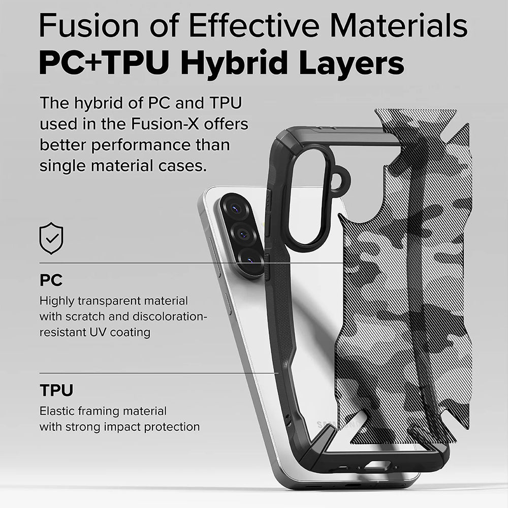 Etui na Samsung Galaxy A56 A566 / A36 A366, Ringke, Fusion X Camo, Czarne