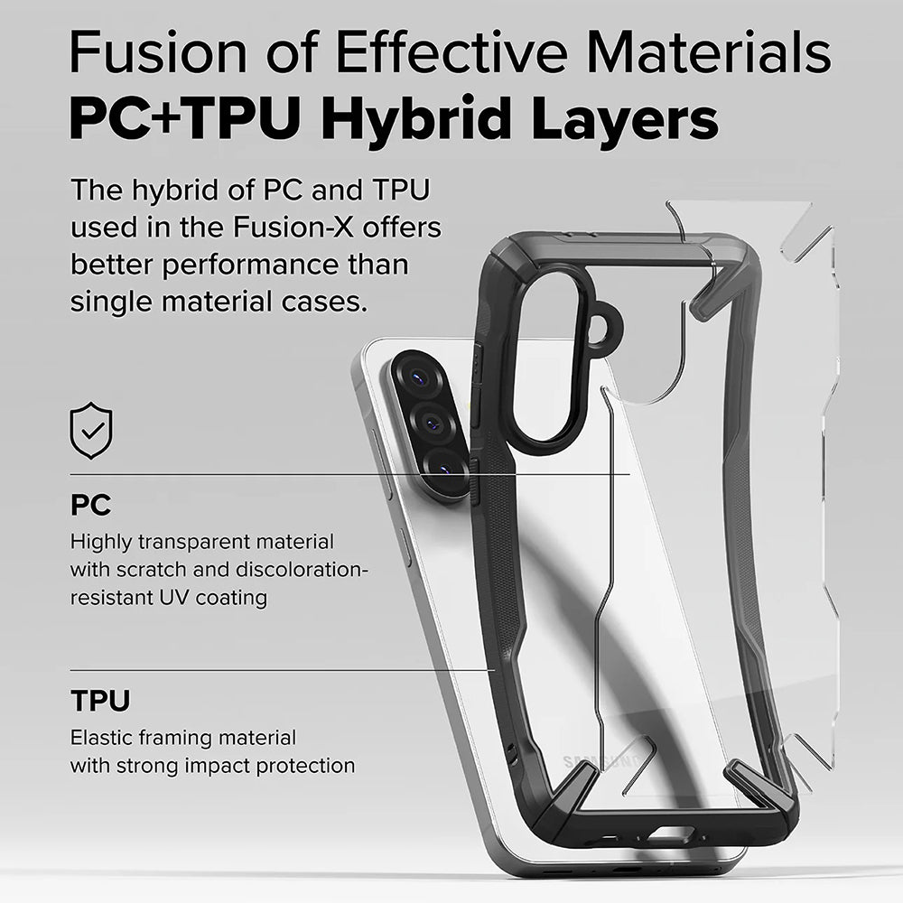 Etui Ringke Fusion X dla Samsung Galaxy A56 A566 / A36 A366, Czarne