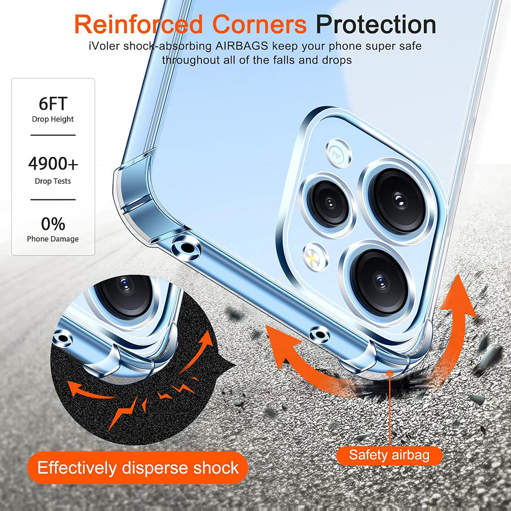 Etui na Xiaomi Redmi 12 5G / 12, Techsuit, Shockproof Clear, Przezroczyste