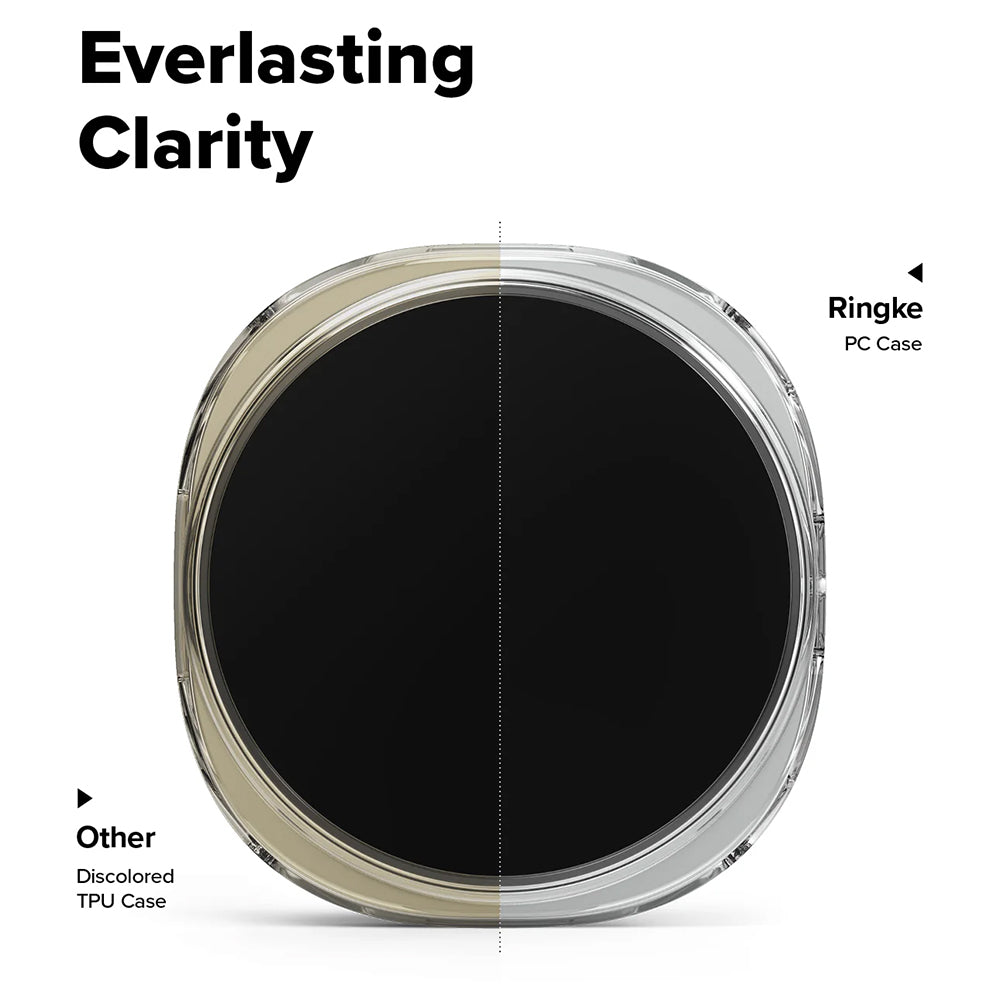 Etui Ringke Slim do Samsung Galaxy Watch8 40mm, Zestaw 2 sztuki, Przezroczyste