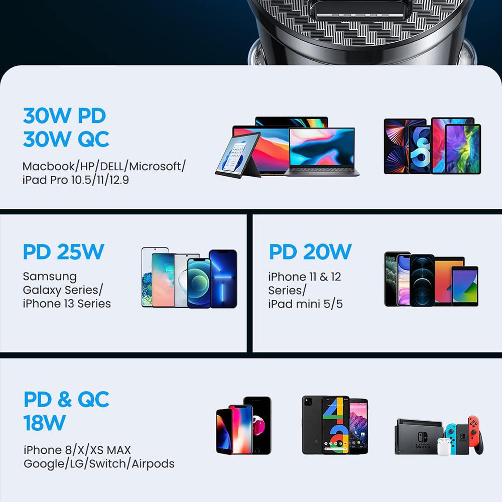 Ładowarka samochodowa Ainope, 30W, 5A, 1 x USB-A - 1 x USB-C, Czarna