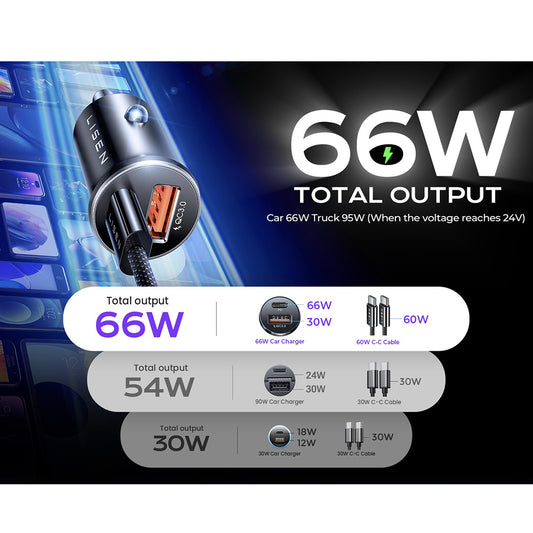 Ładowarka samochodowa z kablem USB-C Lisen, 83W, 3.25A, 1 x USB-A - 1 x USB-C, Srebrna YL0223110003