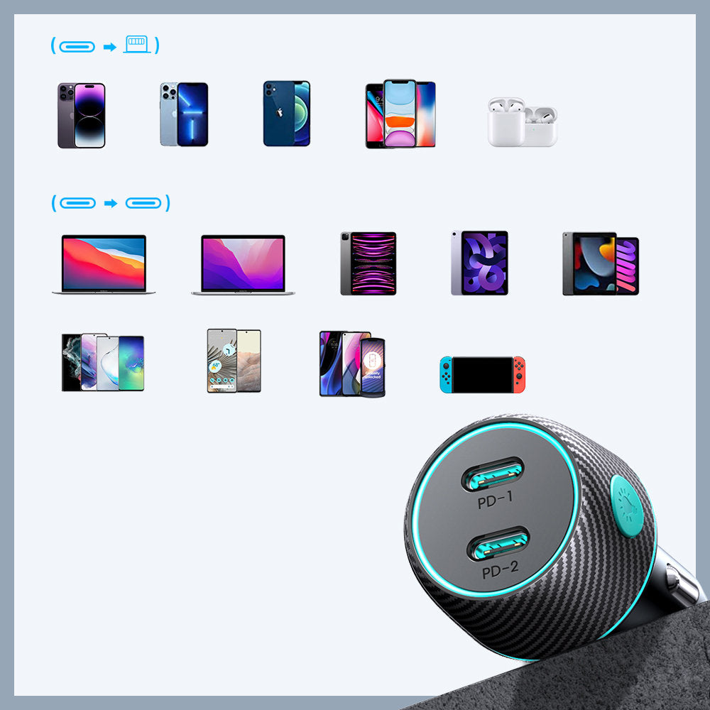 Ładowarka samochodowa Joyroom JR-CCN02, 70W, 3A, 2 x USB-C, czarna