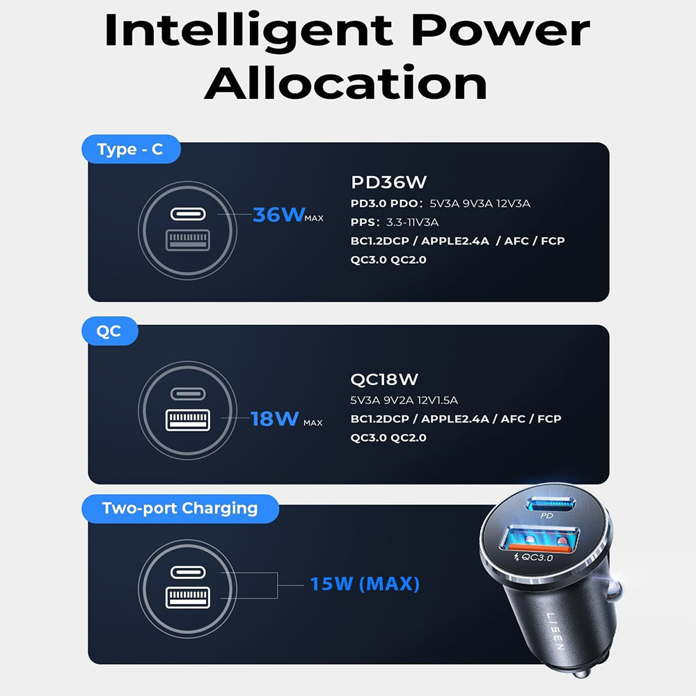 Ładowarka samochodowa Lisen, 51W, 3A, 1 x USB-A - 1 x USB-C, Zestaw 2 sztuki, Czarny YL0223080037