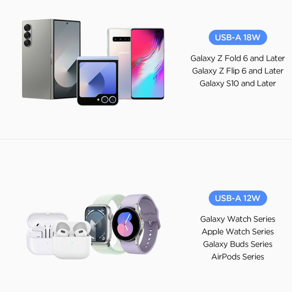 Ładowarka samochodowa Spigen EV302 Essential, 30W, 3A, 2 x USB-A, Czarna