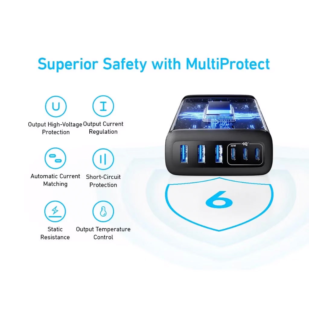 Anker Station Charger, 112W, 3A, 3 x USB-A - 3 x USB-C, czarna A2154G11