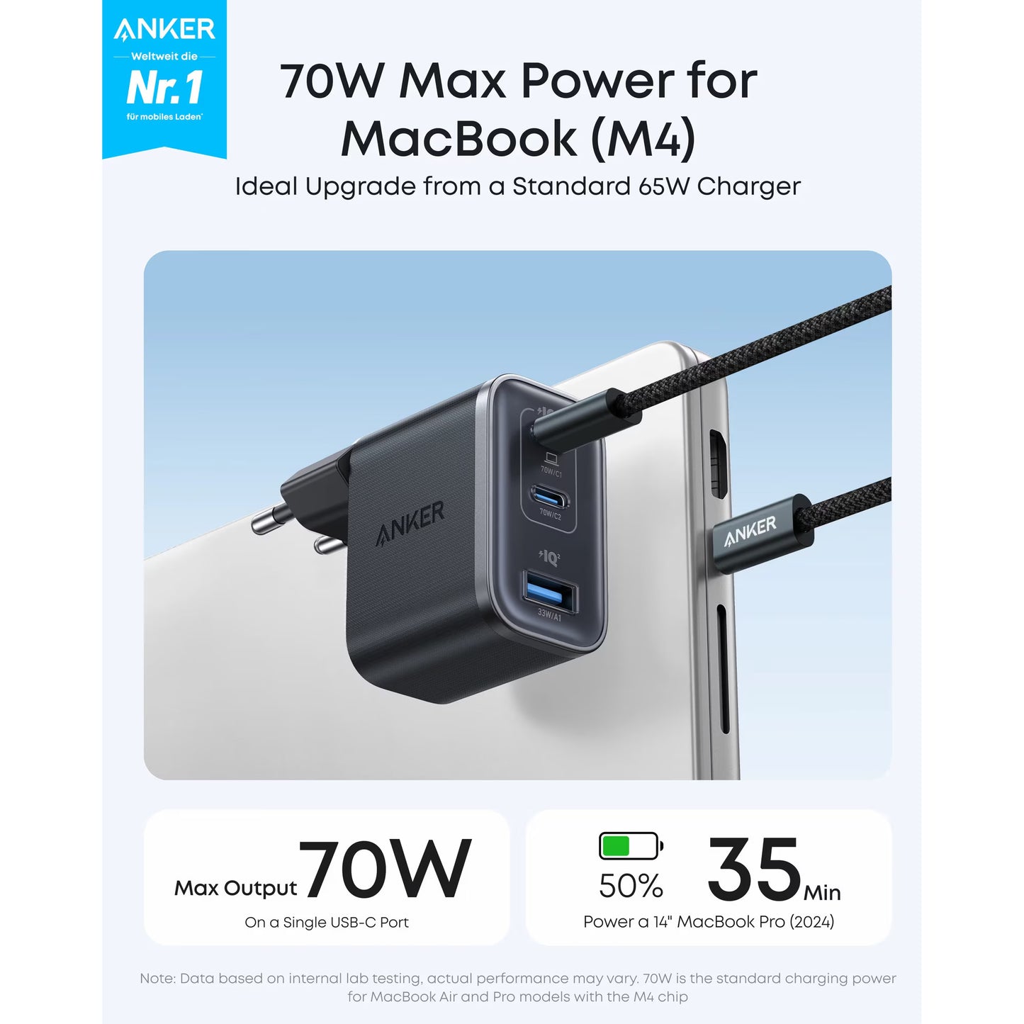Ładowarka sieciowa Anker Nano, 70W, 3.5A, 1 x USB-A - 2 x USB-C, Czarny A121AL11