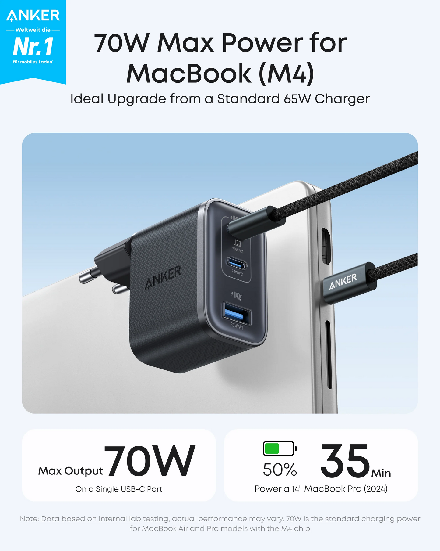 Ładowarka sieciowa z kablem USB-C Anker Nano, 70W, 3.5A, 1 x USB-A - 2 x USB-C, Szara B121A311