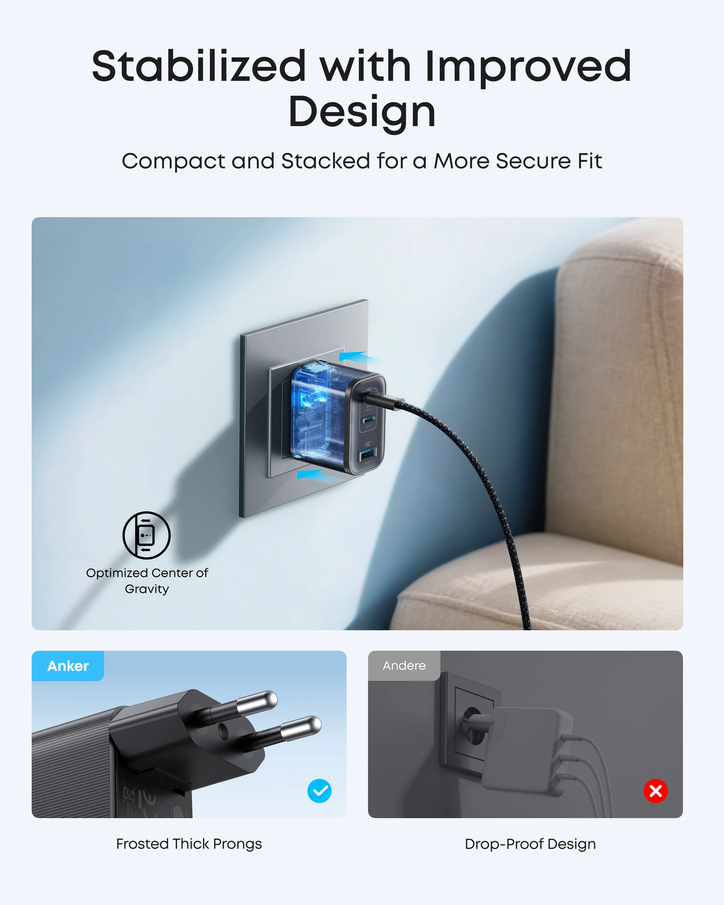 Ładowarka sieciowa z kablem USB-C Anker Nano, 70W, 3.5A, 1 x USB-A - 2 x USB-C, Szara B121A311