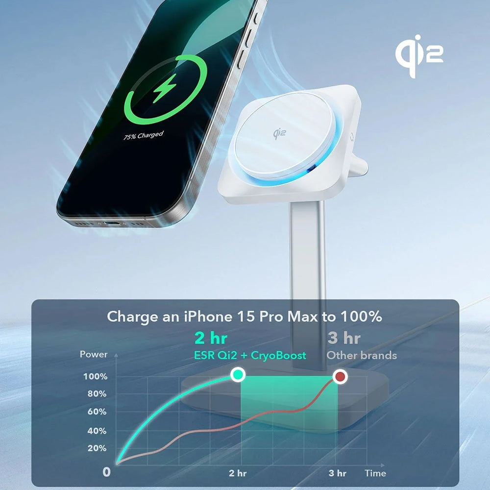 Ładowarka Sieciowa Bezprzewodowa ESR CryoBoost 3w1, 25W, 1.67A, Czarna