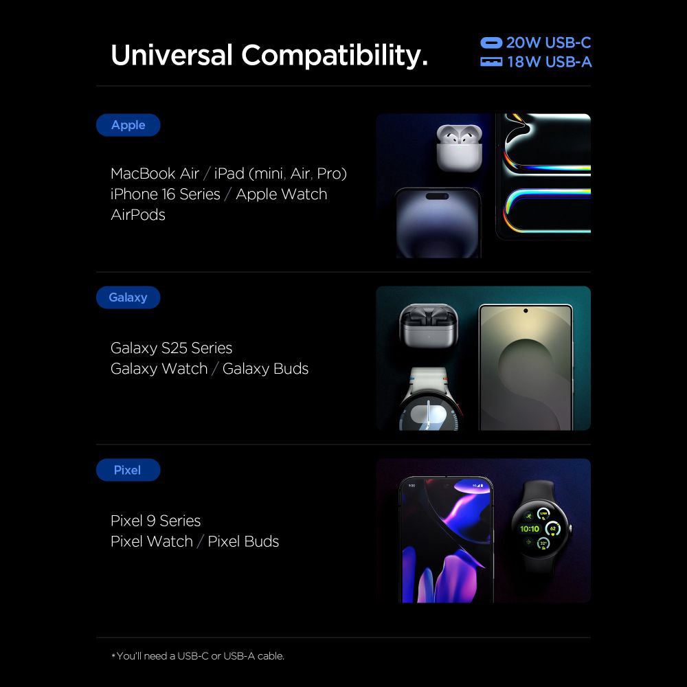 Ładowarka sieciowa Spigen Essential, 20W, 3A, 1 x USB-A - 1 x USB-C, Biała