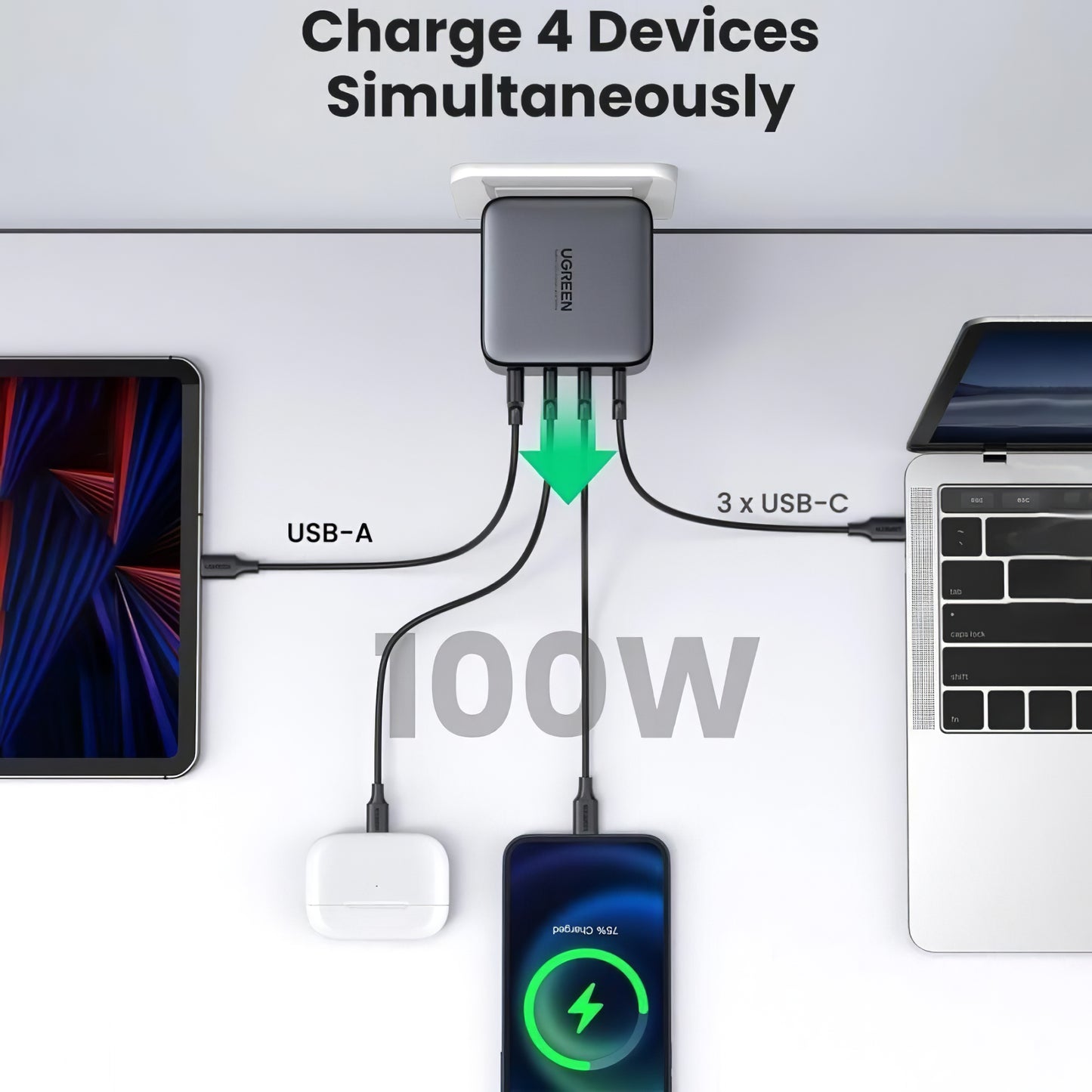Ładowarka sieciowa UGREEN CD226, 100W, 3A, 1 x USB-A - 3 x USB-C, czarna