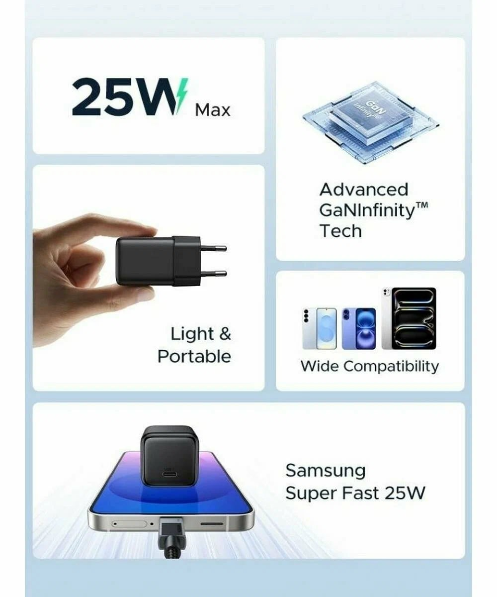 Ładowarka sieciowa UGREEN X517, 25W, 3A, 1 x USB-C, Czarny