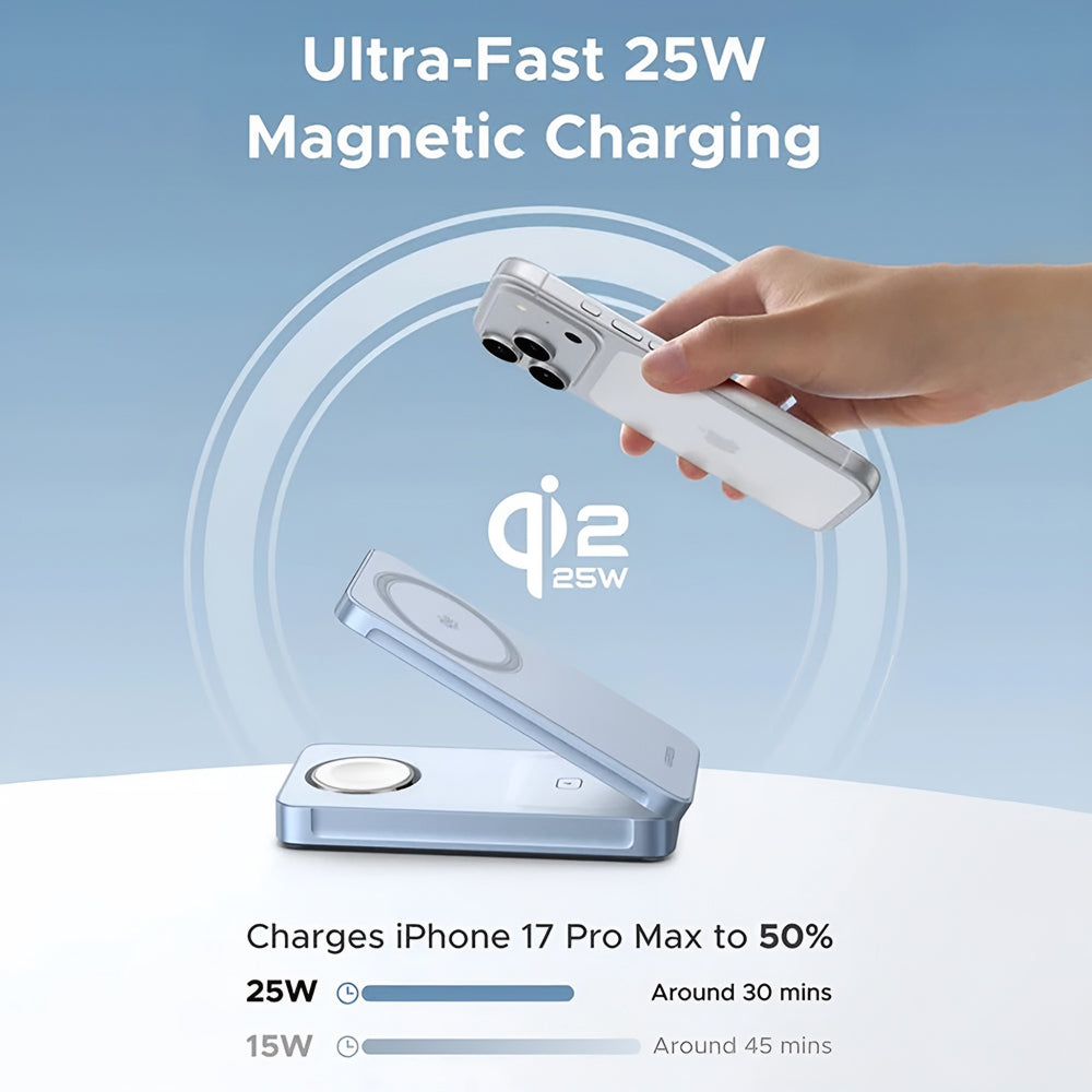 Ładowarka sieciowa bezprzewodowa UGREEN W757 (65901) 3w1, 25W, niebieska